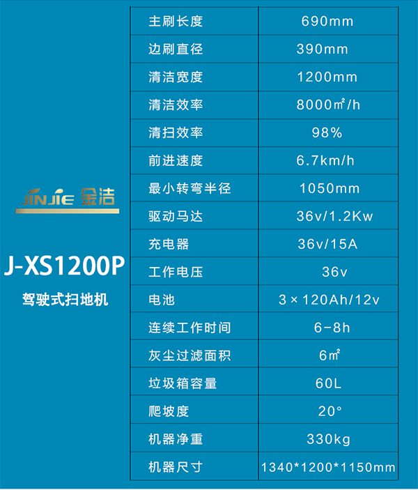  {ʽ늄(dng)ߵؙC(j) J-XS1200P(sh)